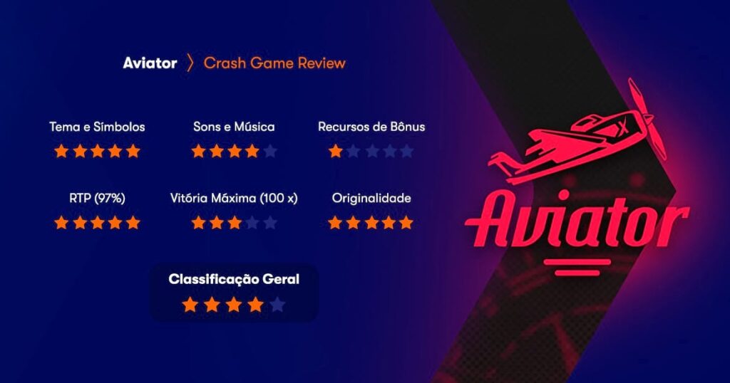 Aviator Video Game Winning Techniques